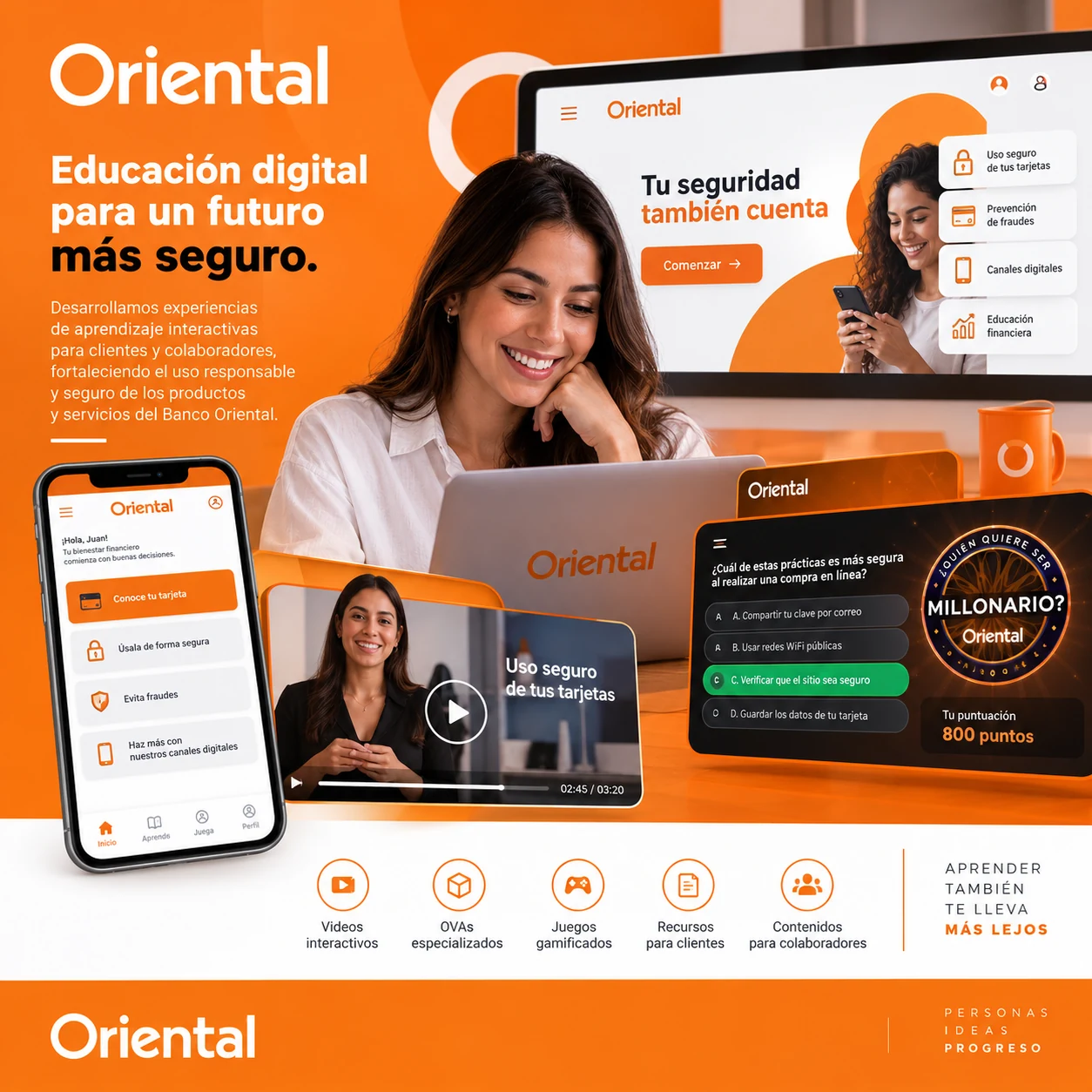 Banco Oriental — Educación financiera digital