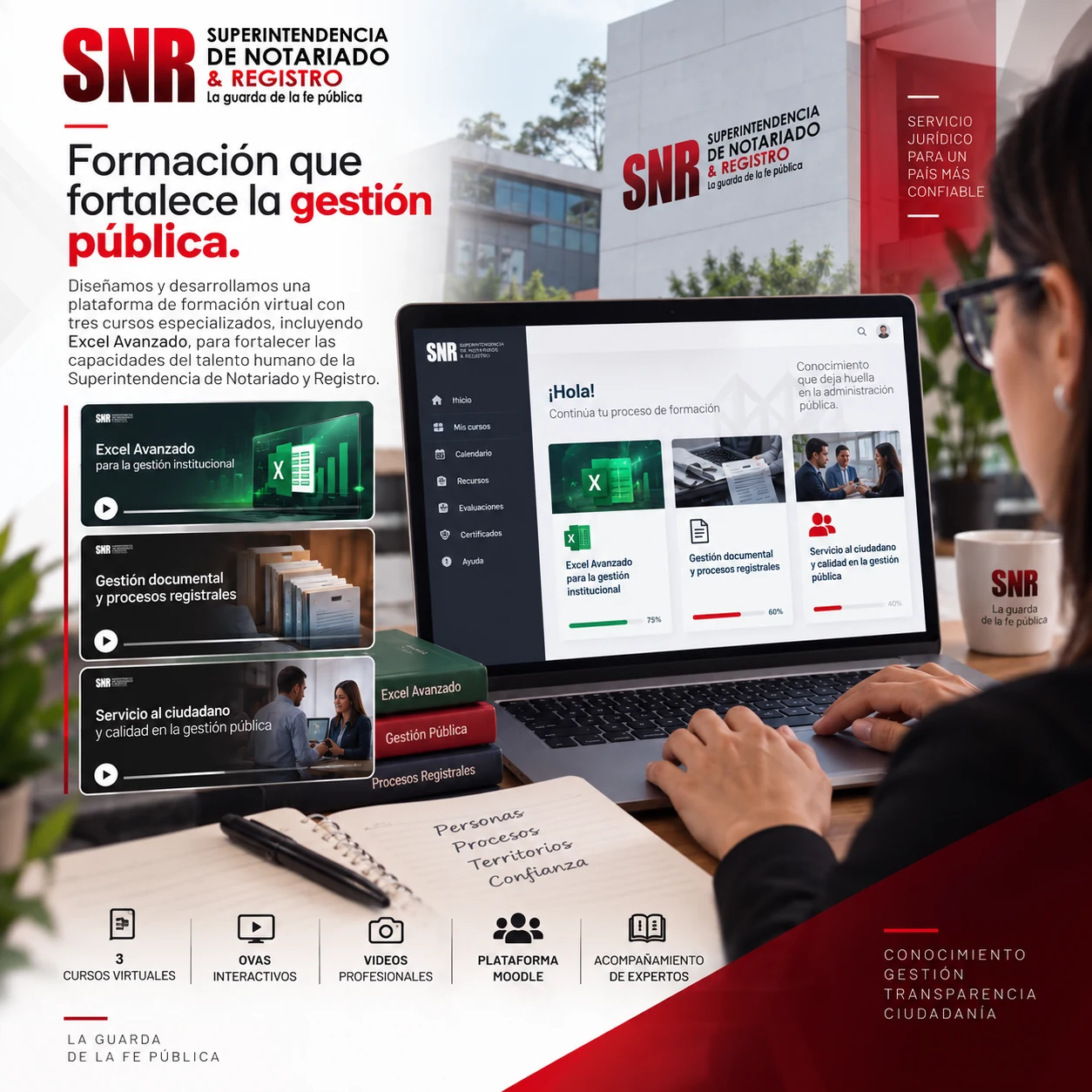 Superintendencia de Notariado y Registro — Formación digital para fortalecer la gestión pública